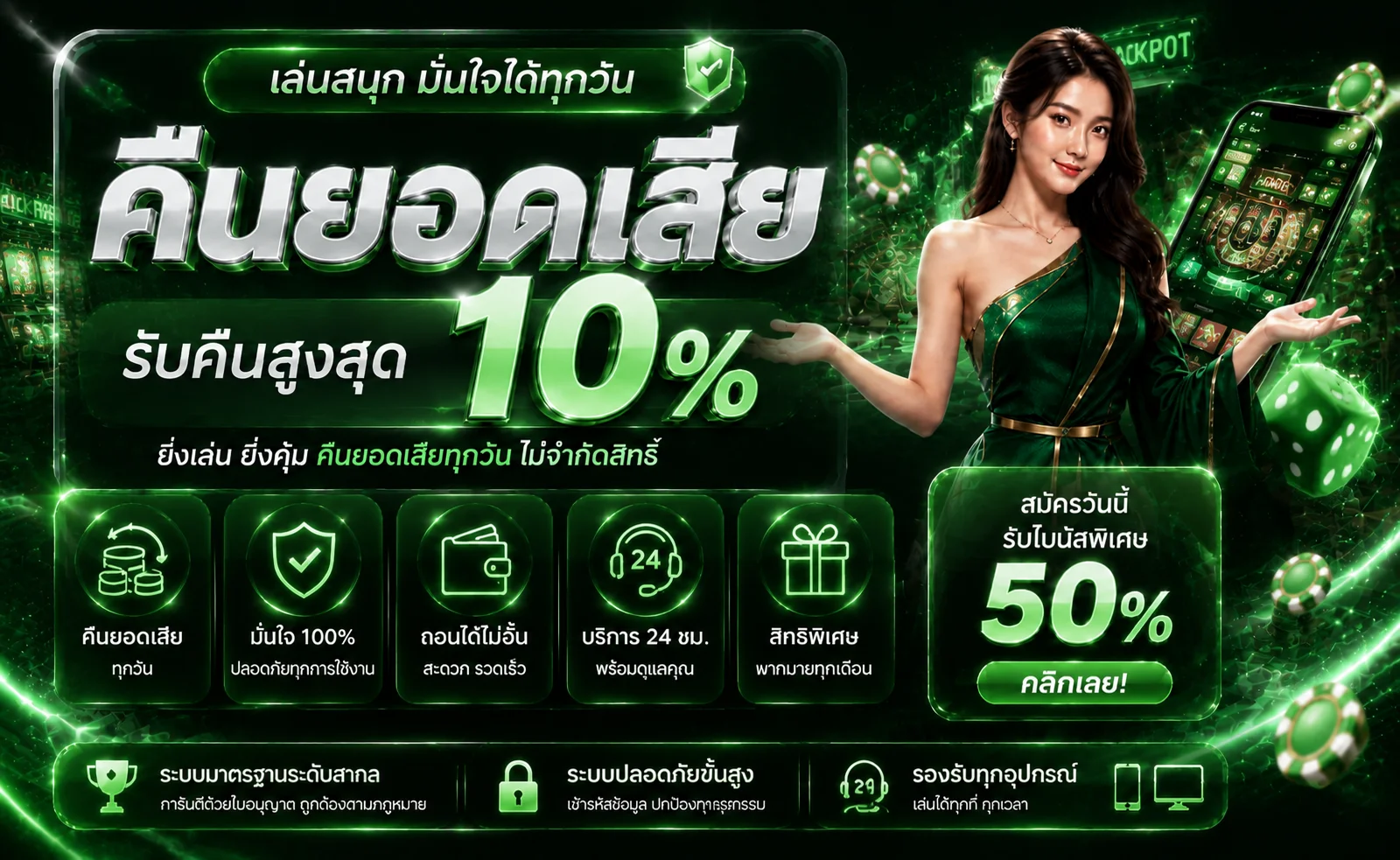 เกมคาสิโนออนไลน์ยอดนิยมบน SAGAME66 บาคาร่า สล็อต